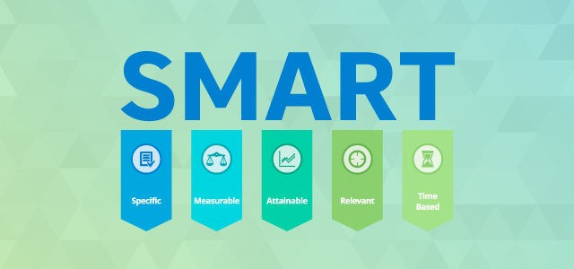 Smart Goals Template 640x300