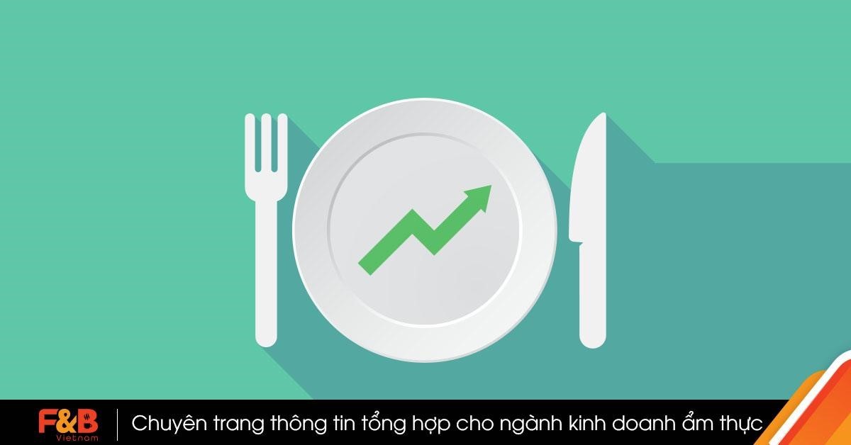 Uoc Tinh Doanh Thu Quan