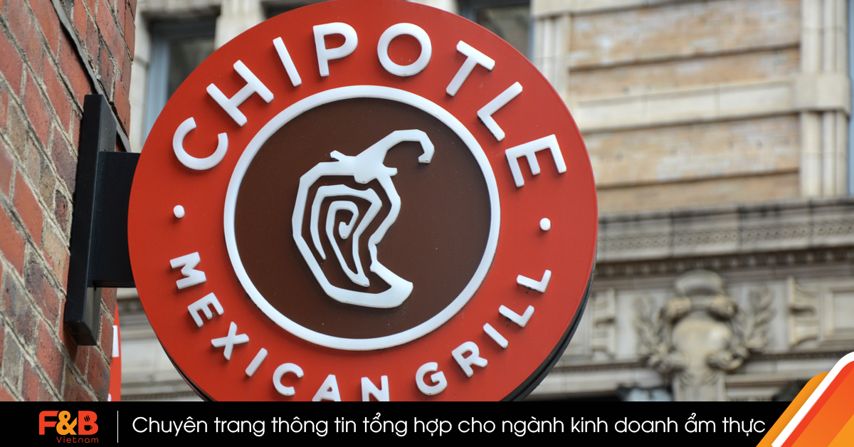 Chopotle