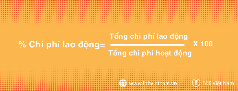 chi phí nhân sự