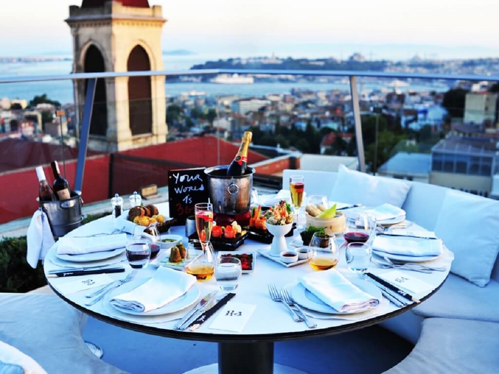 kinh doanh nha hang quan ca phe san thuong