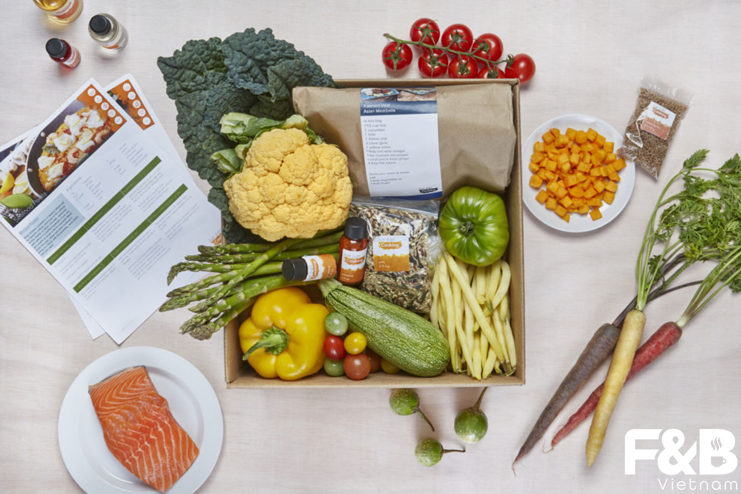 Meal kit - giải pháp tạm thời hay xu hướng mới