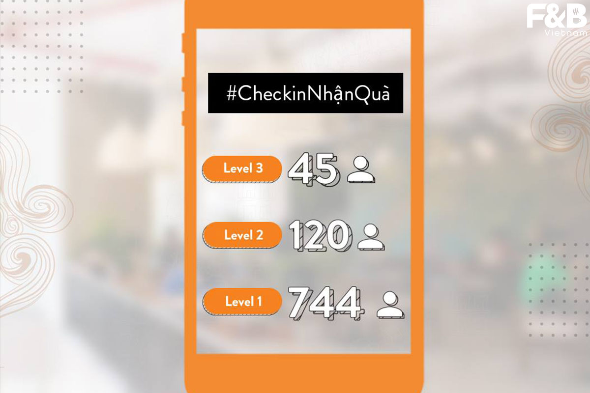 Gamification Marketing - Hình Thức Quảng Cáo Mới Đầy Thu Hút Và Hiệu Quả