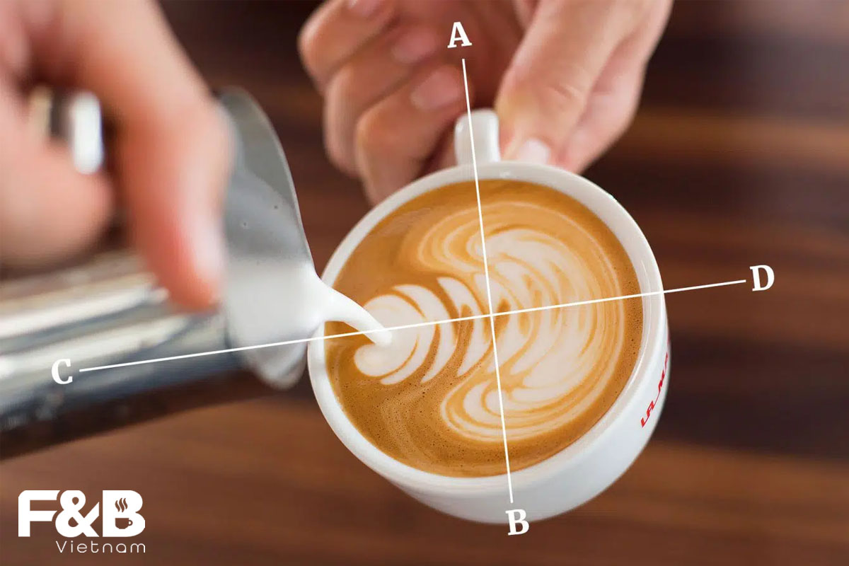 Những Điều Barista Nên Biết Về Nghệ Thuật Vẽ Latte Art