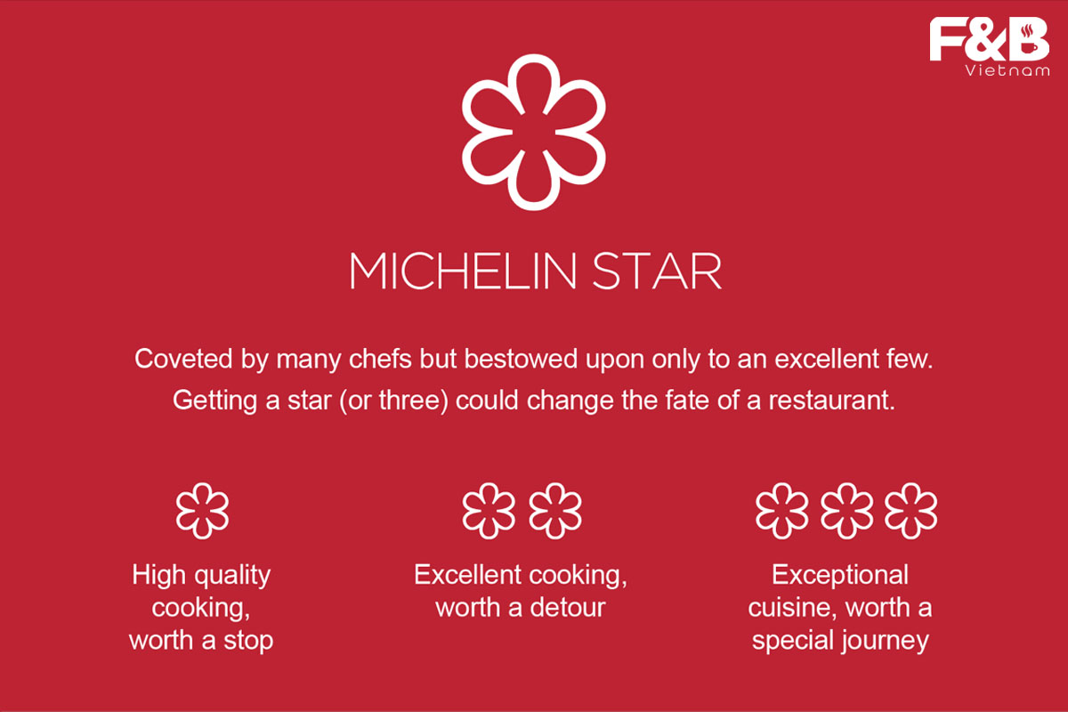 Vận Hành Và Duy Trì Nhà Hàng Michelin Như Thế Nào